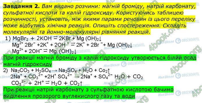 ГДЗ Химия 9 класс страница Стр.73 (2)